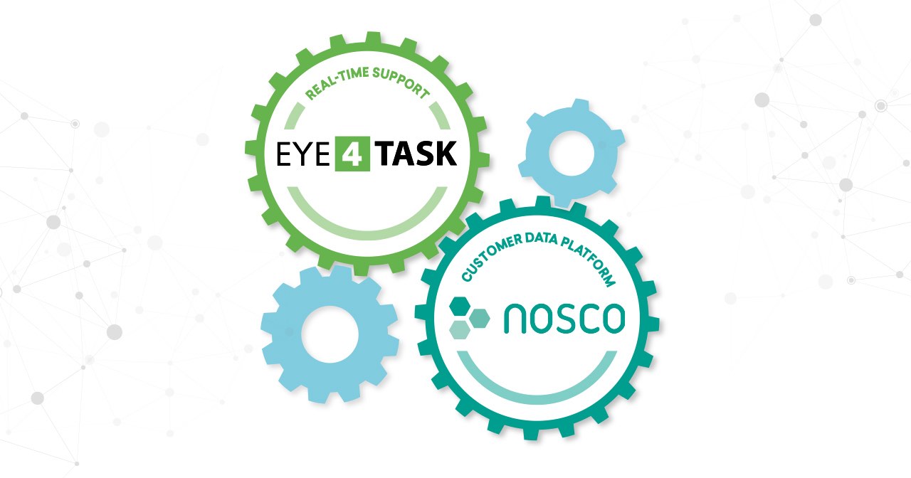 Customer service b2b e realtà aumentata: Nosco incontra Eye4Task